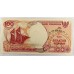 INDONESIA 1992 . ONE HUNDRED 100 and FIVE HUNDRED 500 RUPIAH BANKNOTES